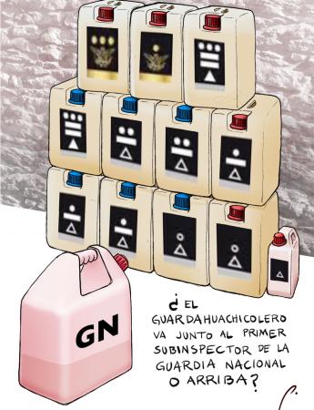 El Economista